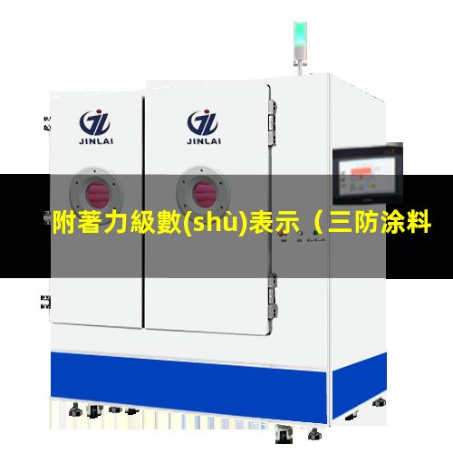 附著力級數(shù)表示